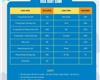 Chương trình tour đặc biệt